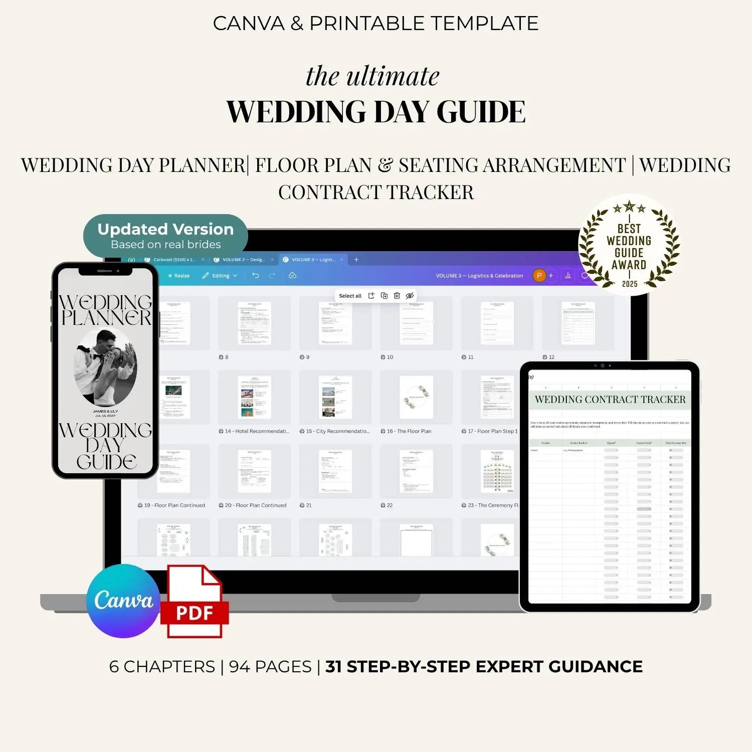 The Wedding Day Guide™