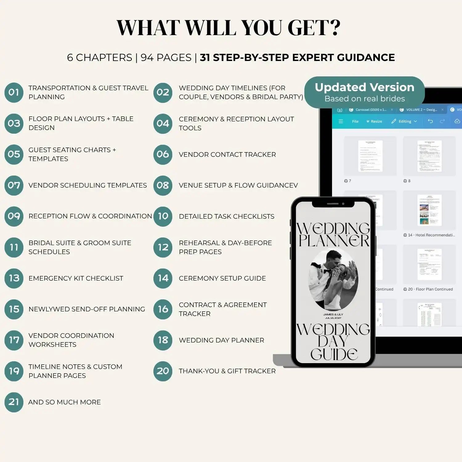 The Wedding Day Guide™