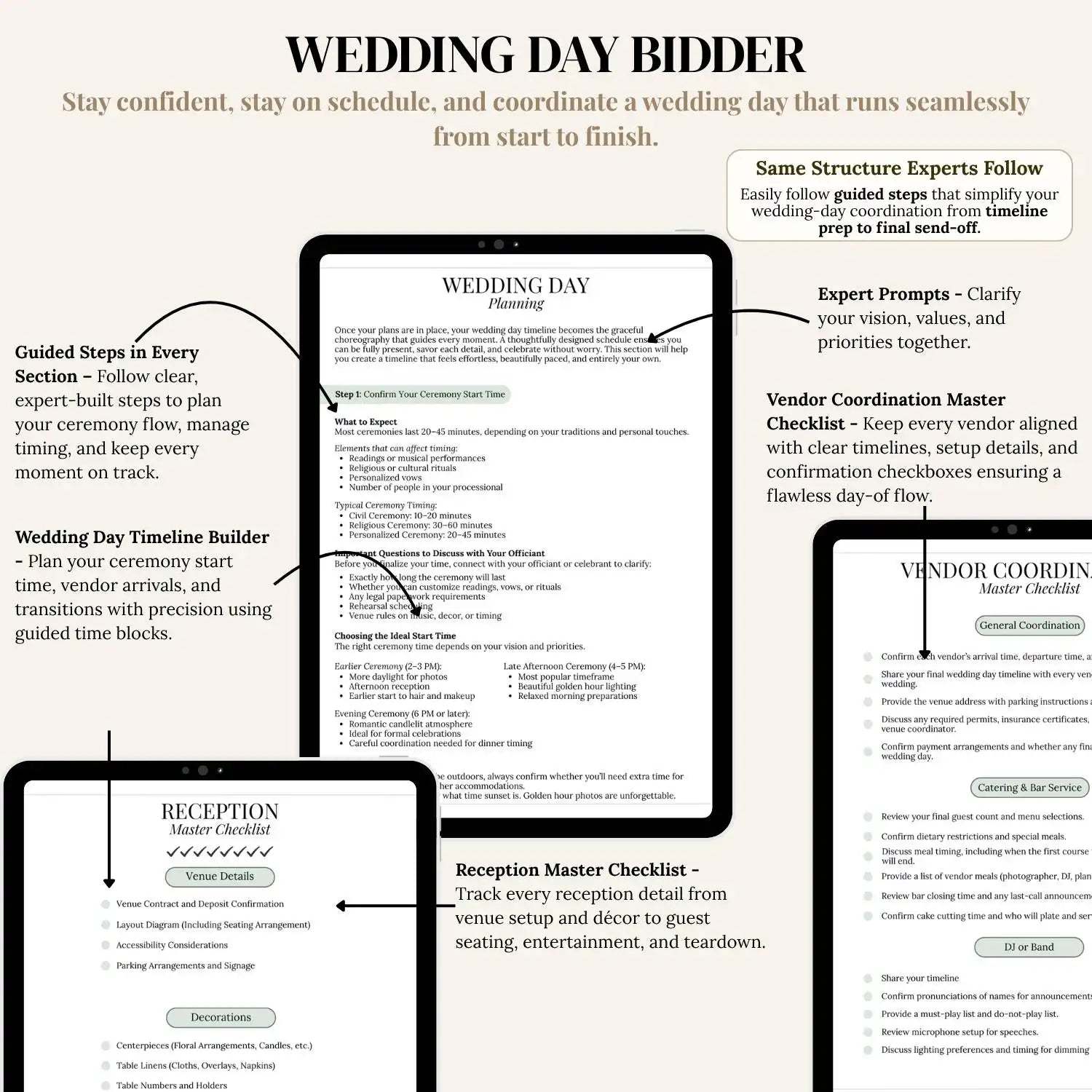 The Wedding Day Guide™