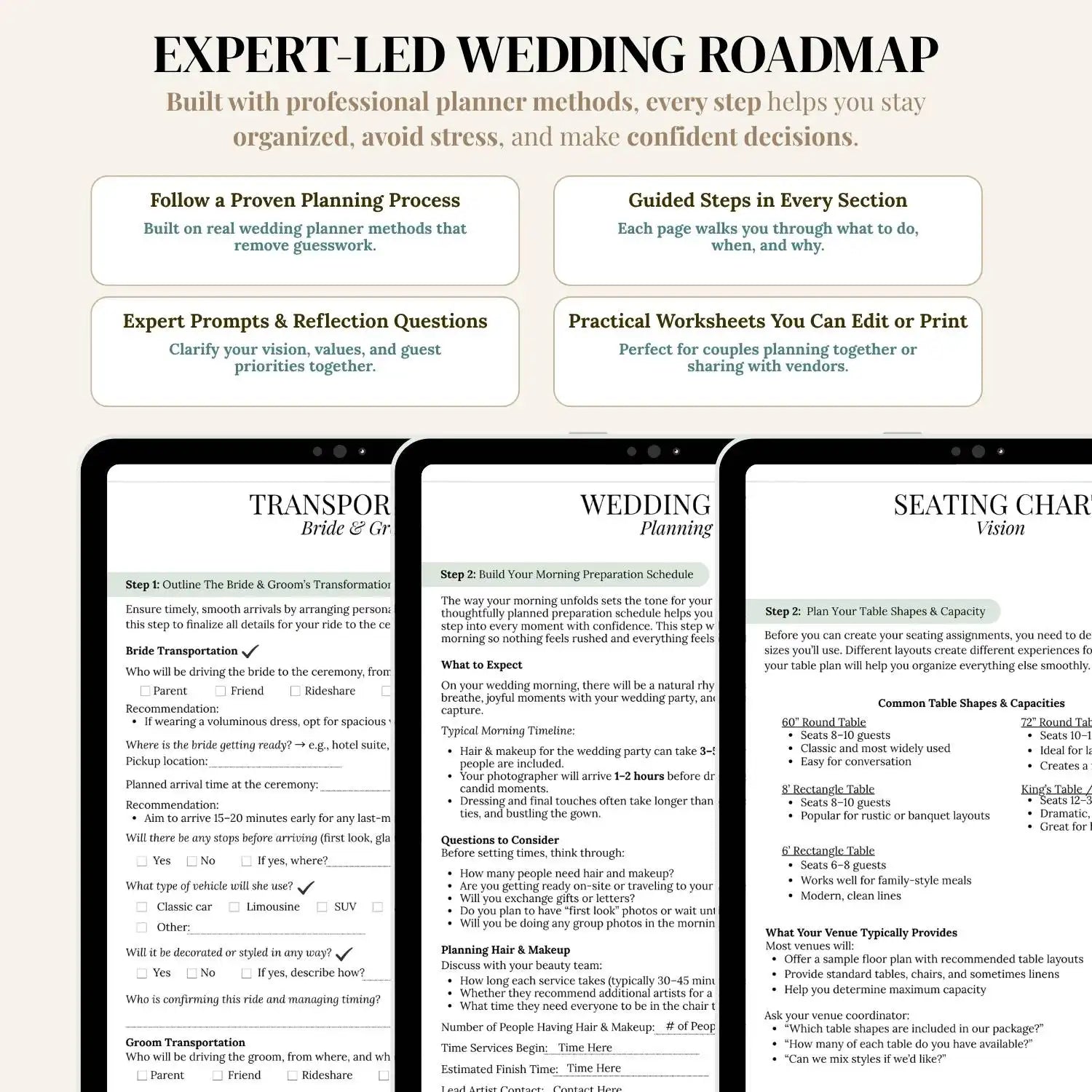 The Wedding Day Guide™