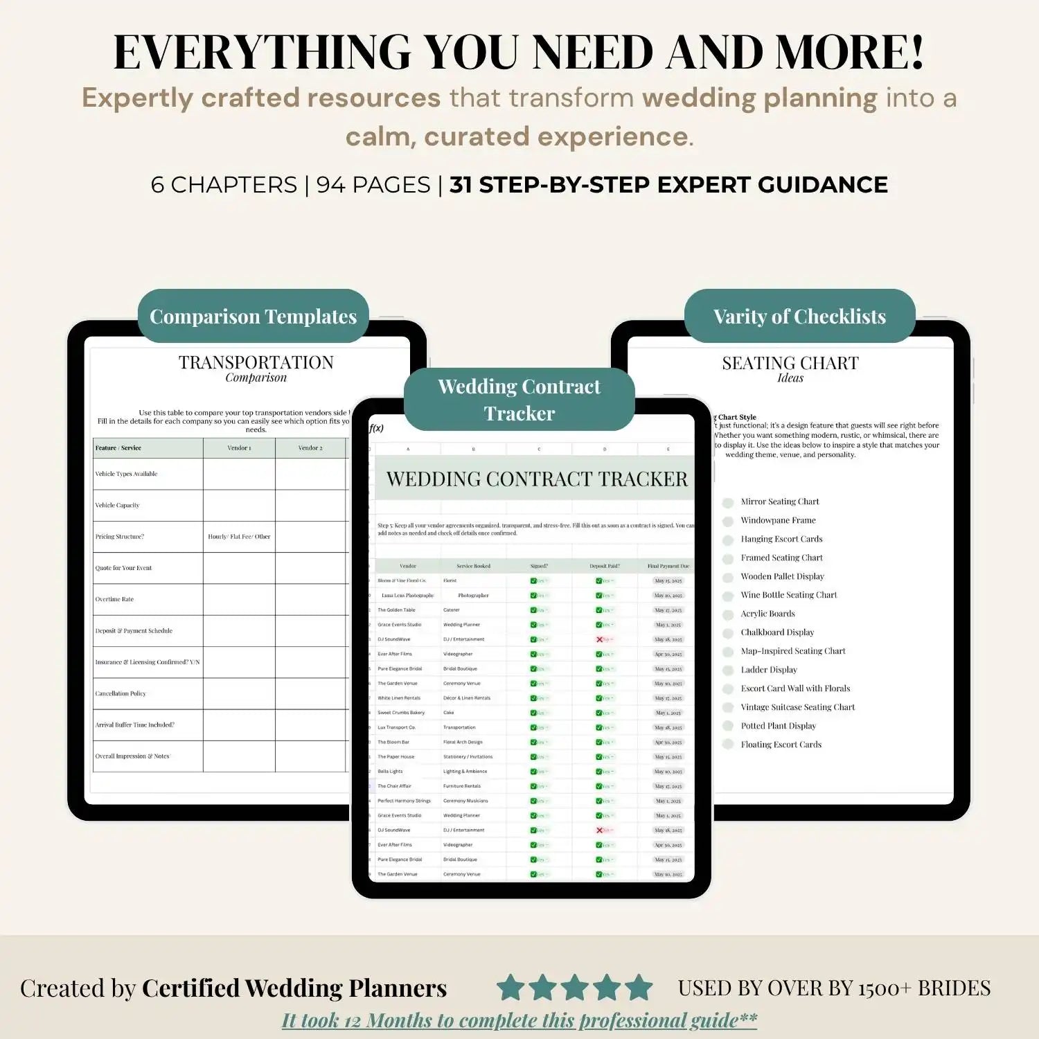 The Wedding Day Guide™