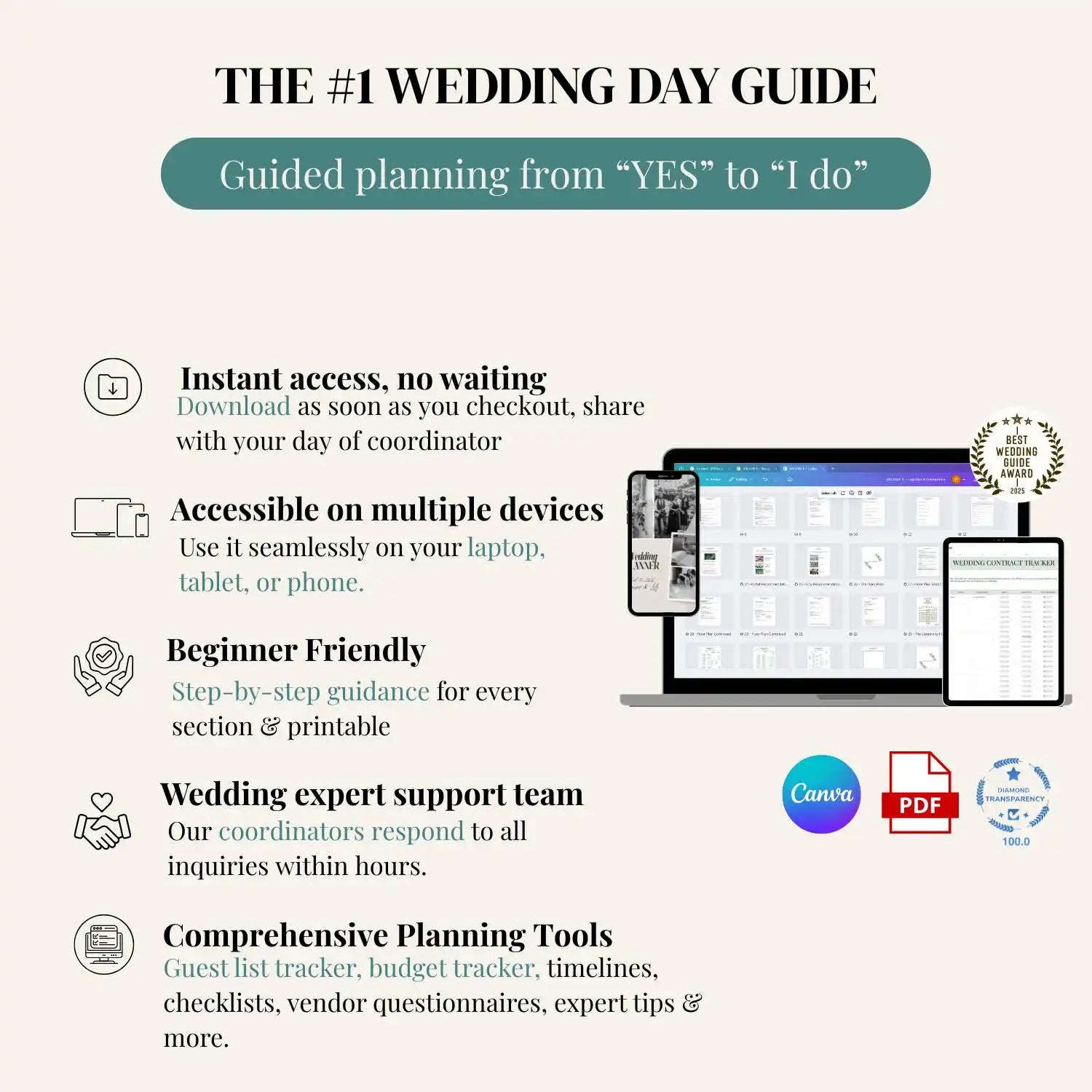 The Wedding Day Guide™