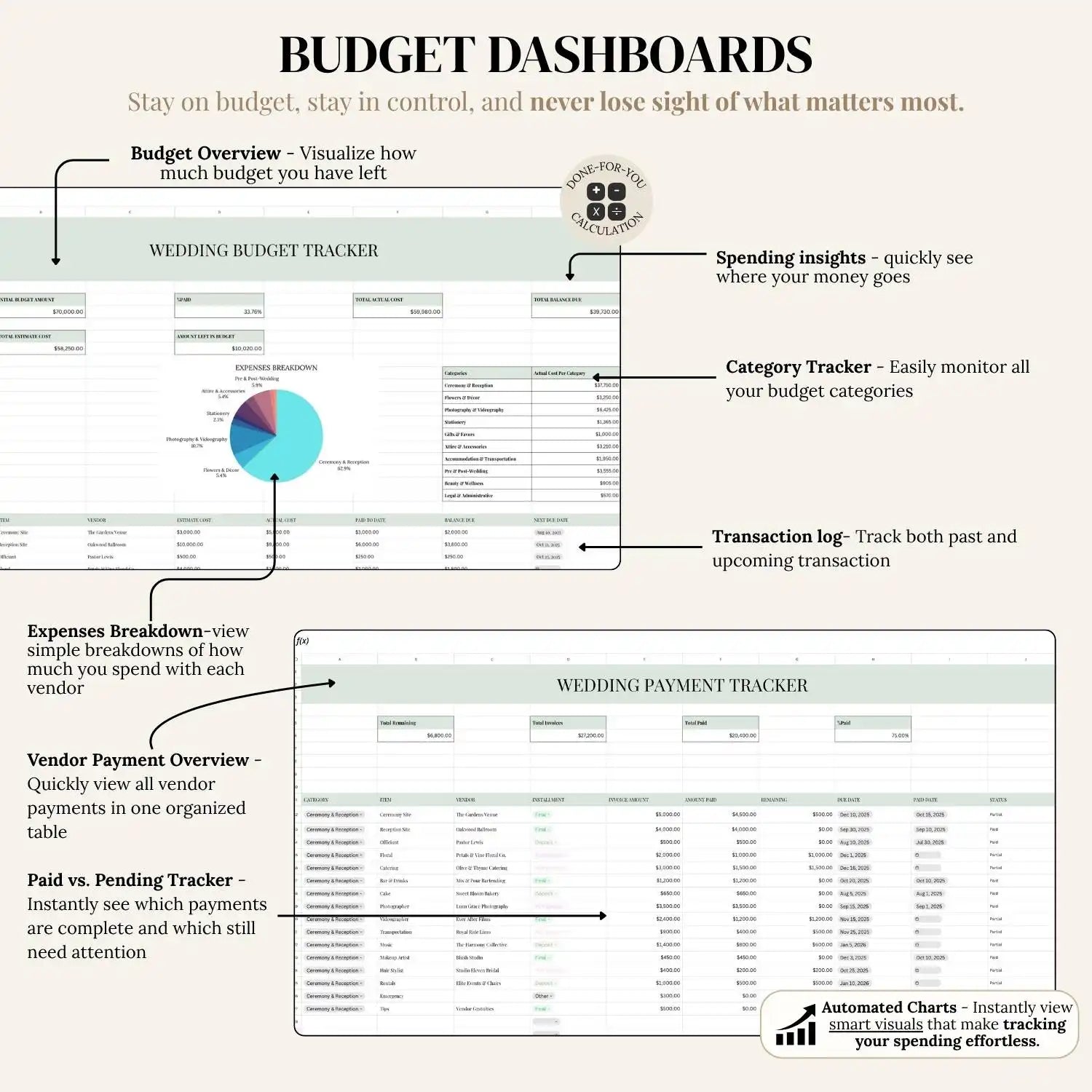 The Wedding Planning Starter Kit™