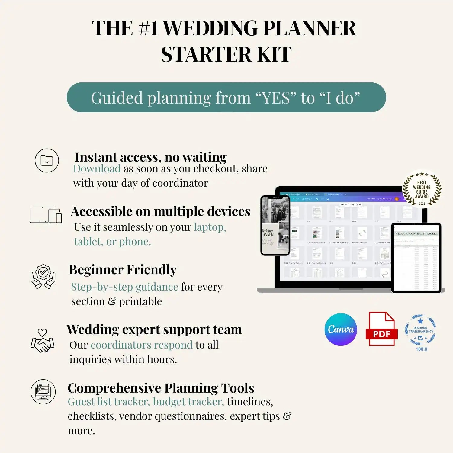 The Wedding Planning Starter Kit™