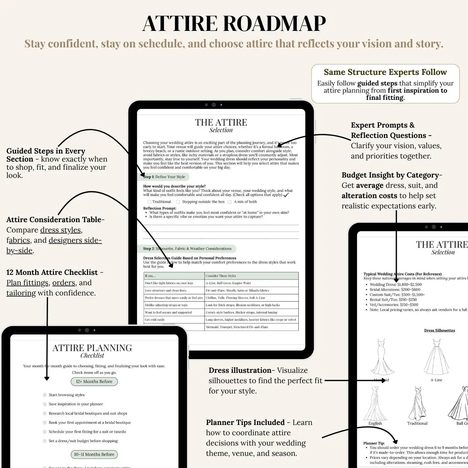 The Wedding Planning Vendor Guide™