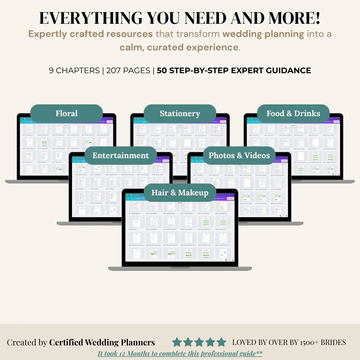 The Wedding Planning Vendor Guide™