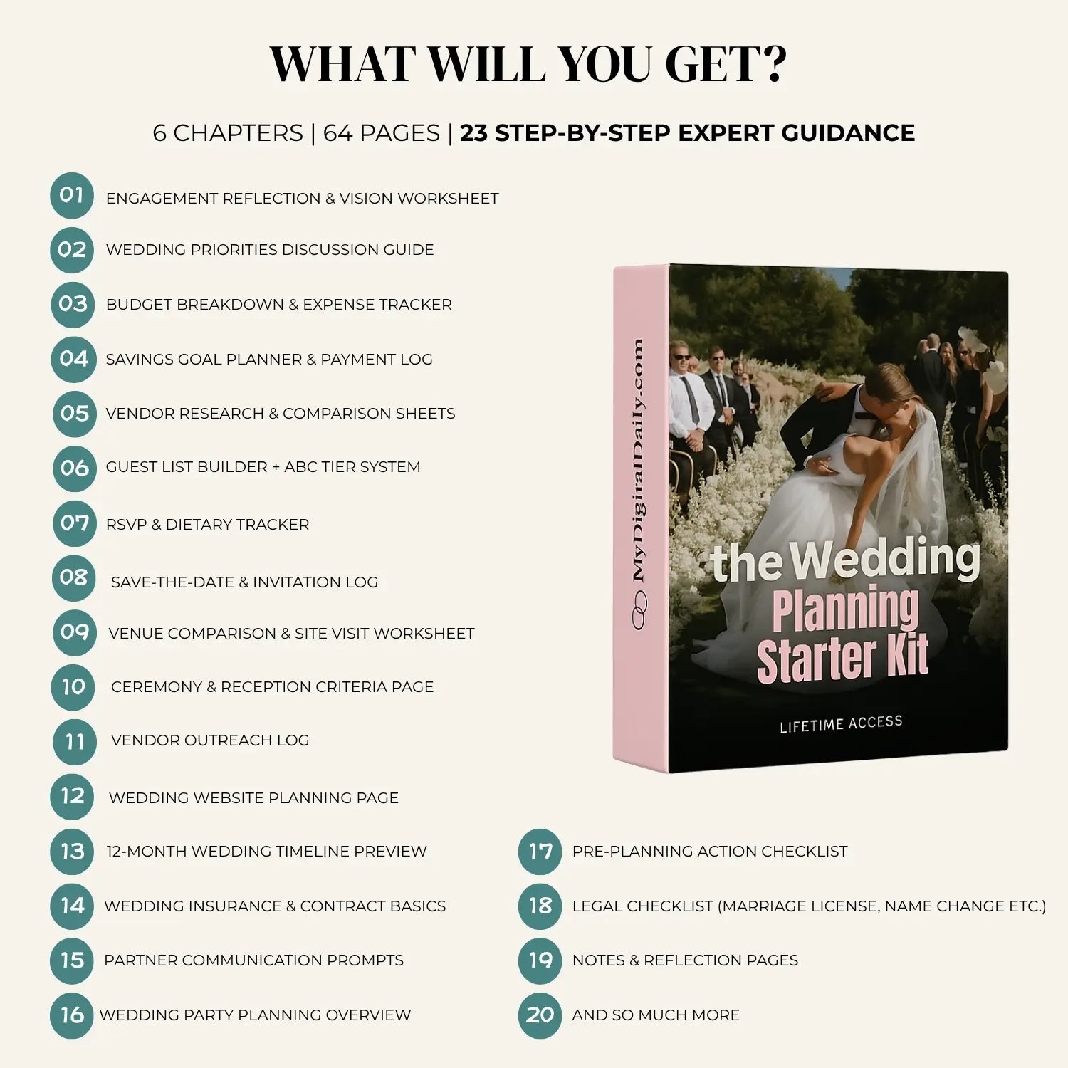 The Complete Wedding Guide™