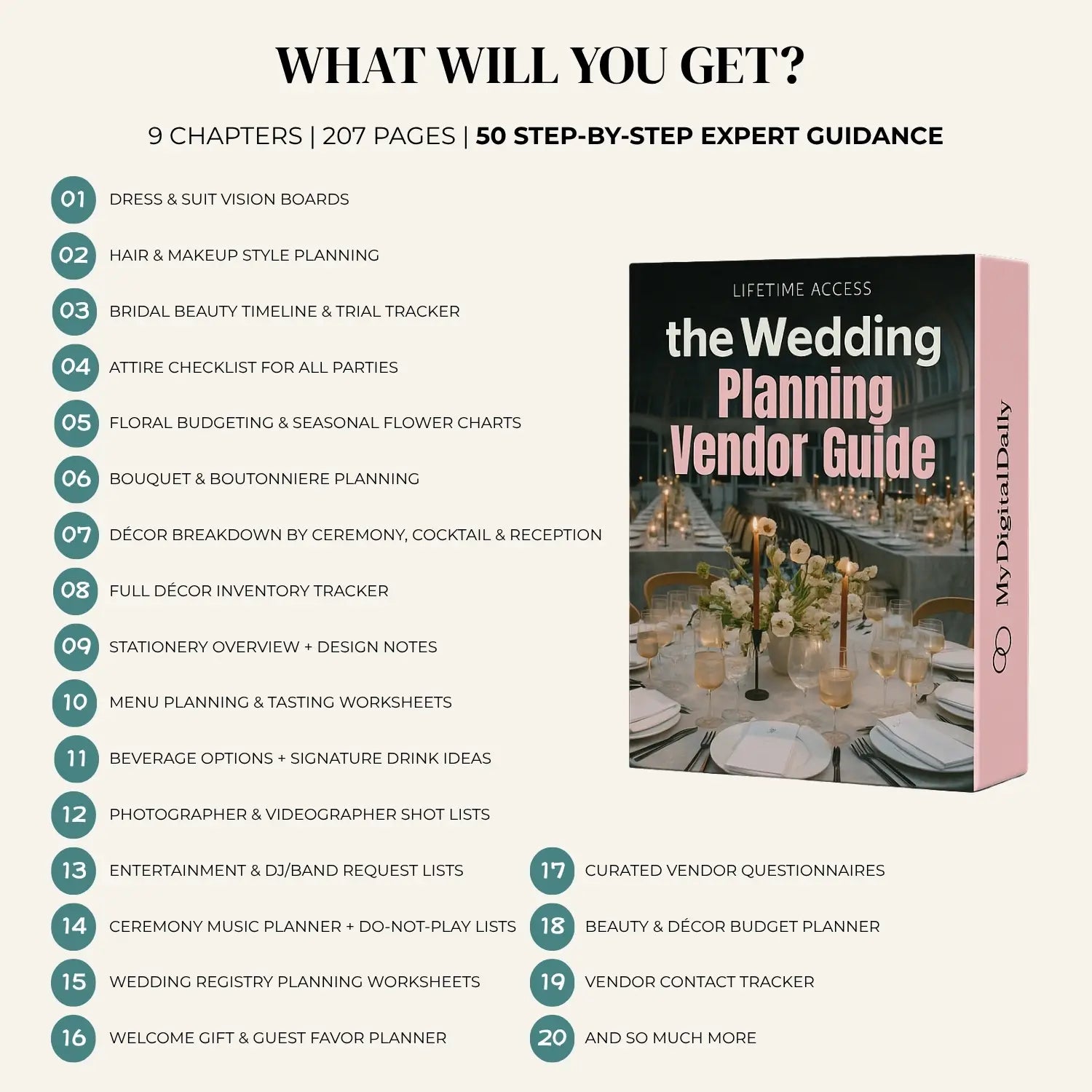 The Complete Wedding Guide™