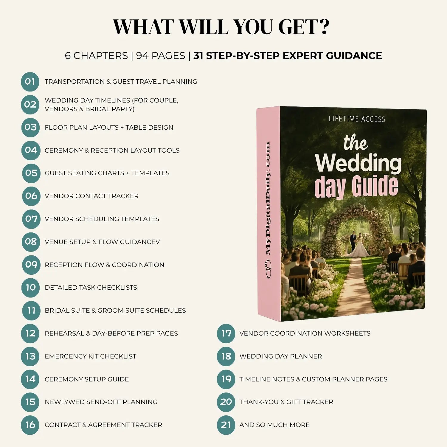 The Complete Wedding Guide™